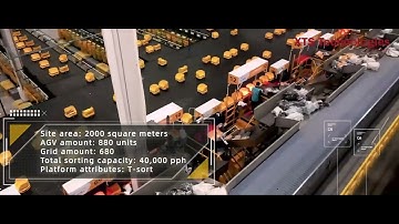 Sorting AGV for garment & apparel with fast output, scan detect locate sort