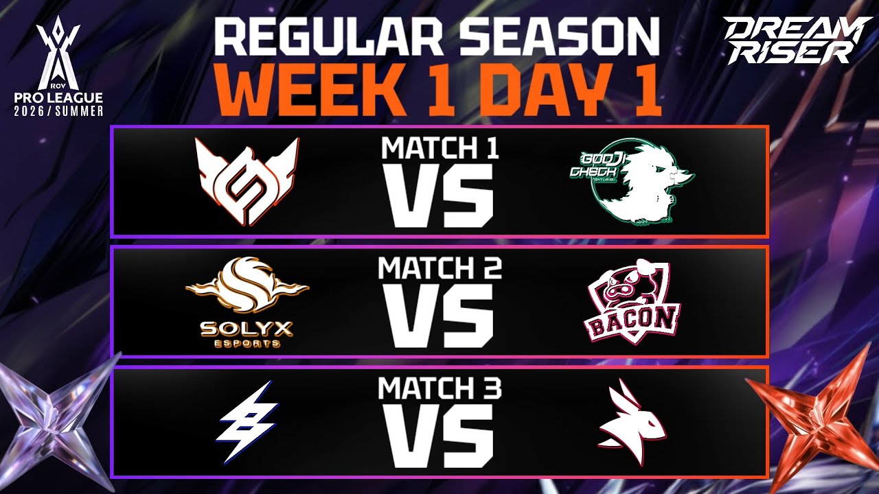 [HIGHLIGHT] RPL 2026 Summer : RS Week 1 Day 1
