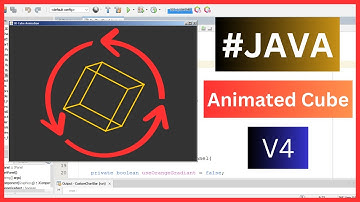 Java Animated Cube - How to Create a Rotating Cube Around it