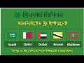 Green Card/গ্রীনকার্ড ভিপিএন সেট আপ+8801777909626