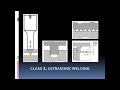 Class 1 - Fundamentals: Ultrasonic Welding