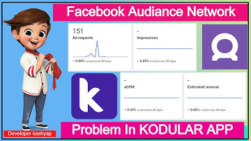 Facebook Audiance Network Revenue problem | 2021-22| kodular.