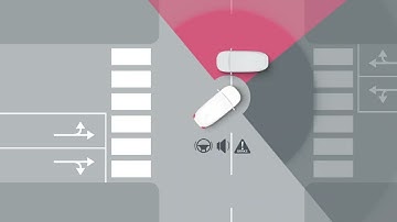 Kia Niro | 07 ADAS Forward Collision Avoidance Assist Junction Turning | Underwoods