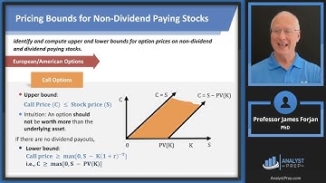 Properties of Options (FRM Part 1 2025 – Book 3 – Chapter 13)