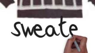 clothing picture vocabulary review