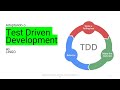 Adaptando o Test Driven Development ao LINGO