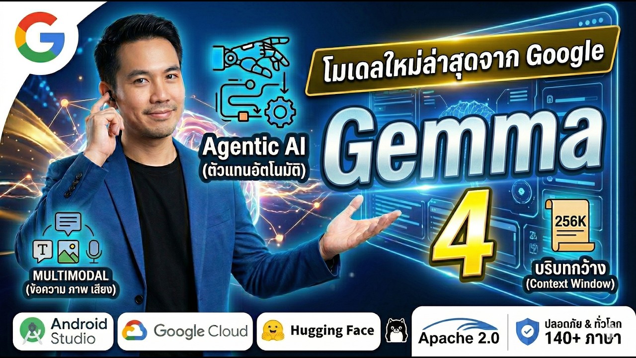 Gemma 4 คืออะไร? เจาะลึก AI แบบเปิด ตัวใหม่จาก Google DeepMind - YouTube