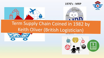 Supply Chain Evolution