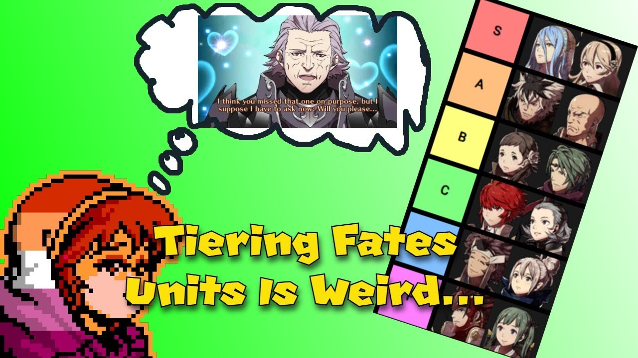 Unit REView Intro and Criteria