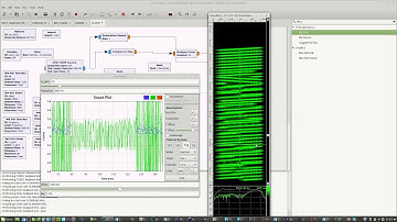 LoRaWan SF7 PKG captured in GRC, analyzed/visualized in Baudline