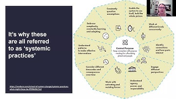 Introduction to complexity and systems thinking