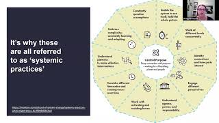 Introduction to complexity and systems thinking