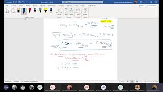 Engineering Chemistry Phm041 Tutorial 3 Dr Ahmed Abdelhamid Spring 2021