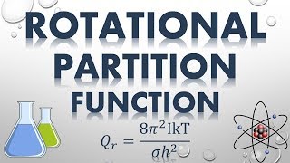 ROTATIONAL PARTITIO FUNCTION