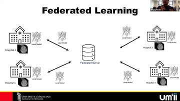 Special topics in AI: Federated Learning