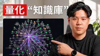 24 小时帮我找交易策略，Cluade 自动化系统（偷走我的AI工作流）