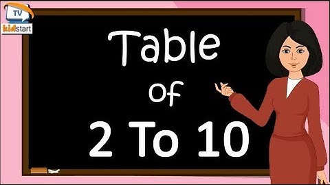 Multiplication Tables For Children 2 to 10 | Table 2 to 10 | Learn multiplication For kids