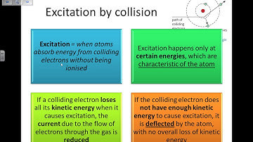 Collisions of electrons with atoms  (Quantum Phenomena 3)