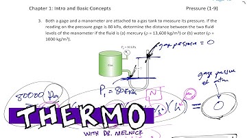 Thermodynamics - Pressure example 1 manometer