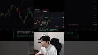 crypto futures trading #trading #crypto #bitcoin #shorts