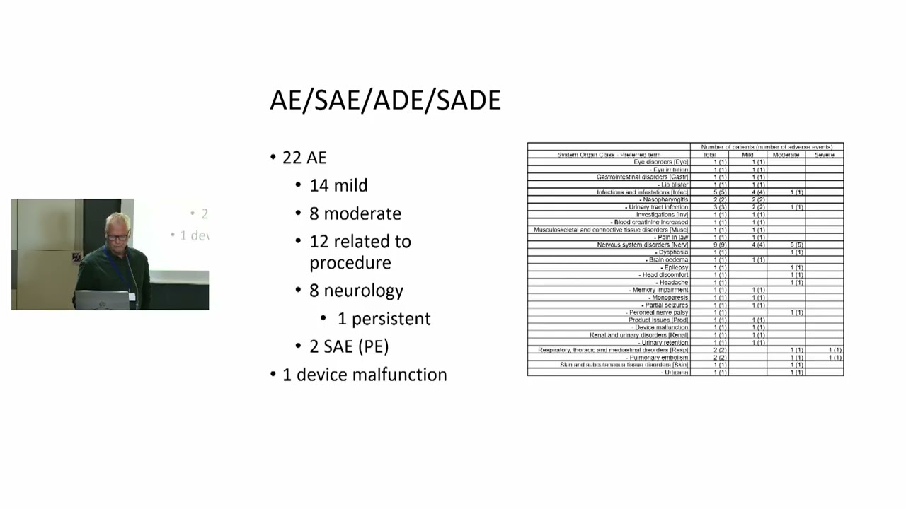 C12 Laser thermal ablation with a non-cooled laser fiber-a phase 1-2 clinical trial.