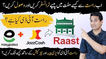 What is Raast Payment System | How It Works & How to Use Raast ID