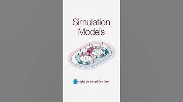 Why EDA Needs Digital Twins