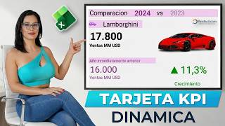 De datos a impacto visual: crea esta TARJETA KPI en #excel l