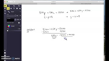 Solve System of Equations from Context (Graphically)