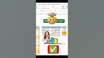 filter function😱🔴👉 with conditional formatting🫣⏯️✅❣️👉mind blowing #exceltips #exceltricks #hack