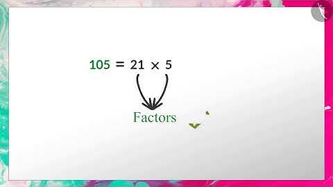 Introduction to Factorisation | Part 1/3 | English | Class 8
