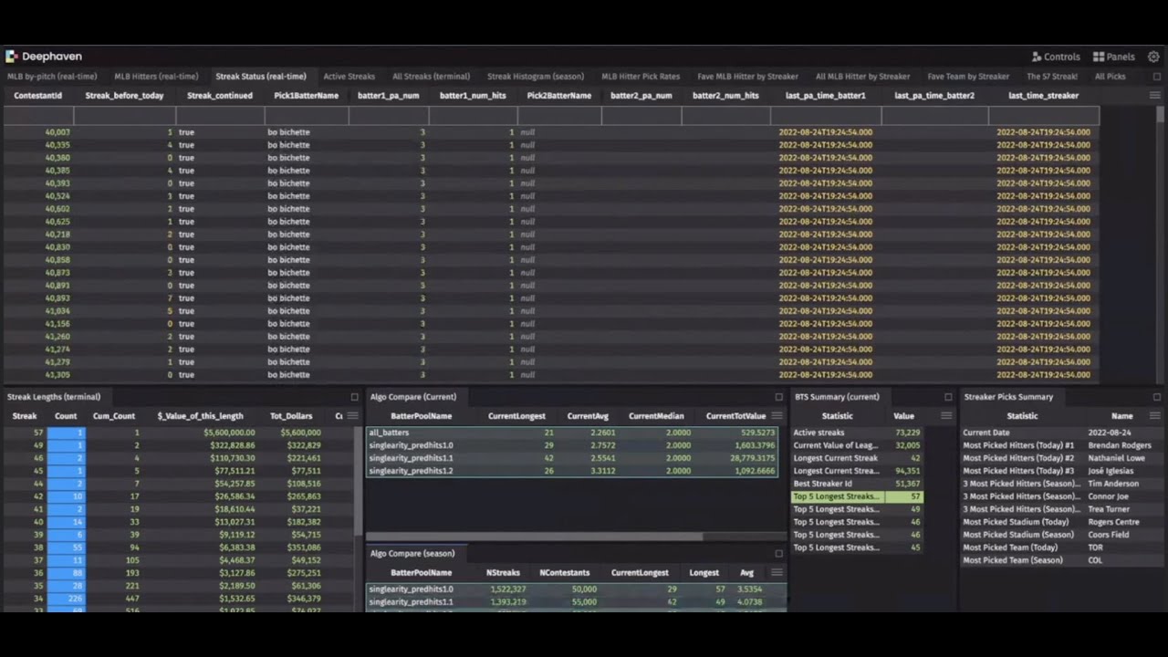 Deephaven Developer Demo (2022-08-26) - YouTube