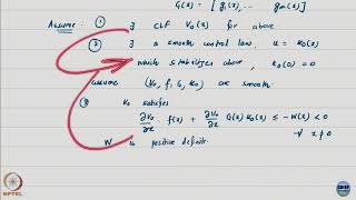 Lec34: Backstepping method for control design: Part 1 #CH27SP #swayamprabha