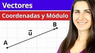 VECTORES en el Plano ↗️ Concepto, COORDENADAS y MÓDULO