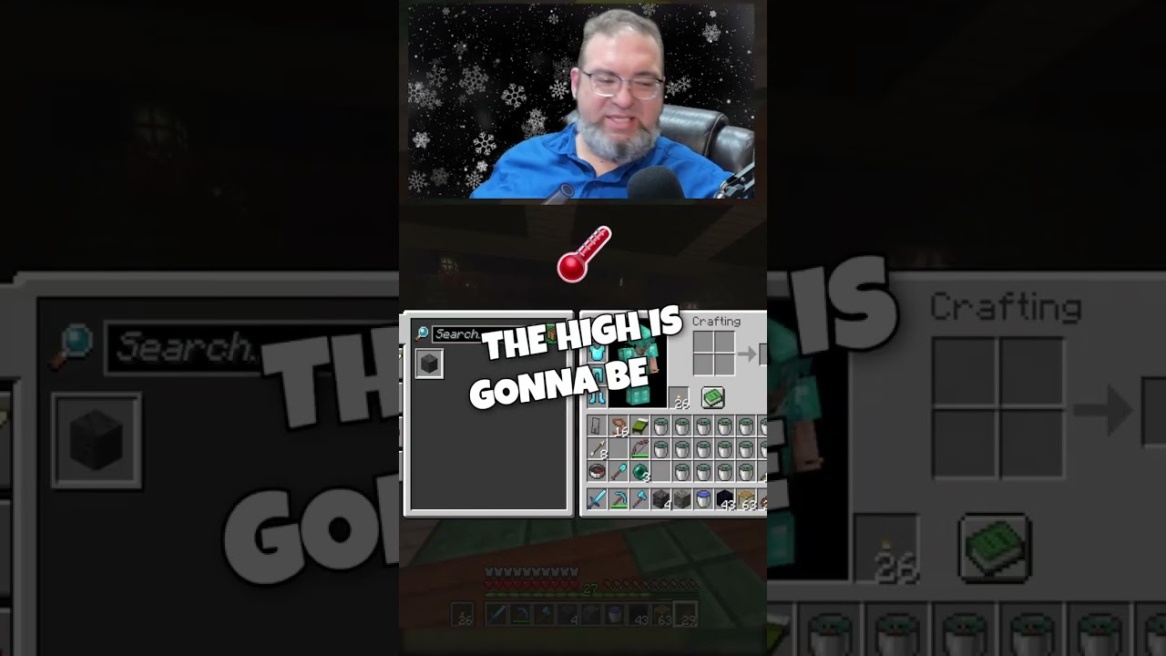 Texas Christmas Weather vs. Minus Six Degrees!