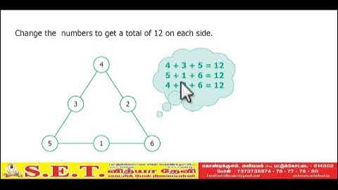 VI Maths SYSTEMATIC COMPLETION OF LISTS