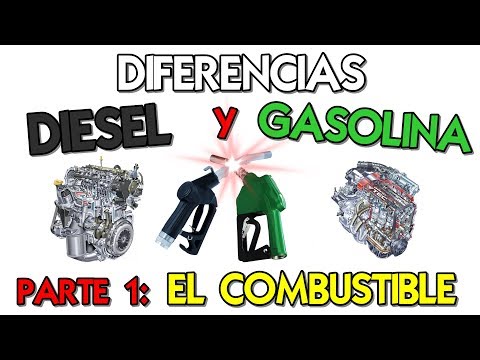 Vídeo: Com Es Transporta El Gasoil