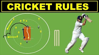 Cricket Rules for Beginner | Rules of Cricket screenshot 5