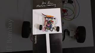 Mesmerize - Techfest IIT Bombay - Machine learning at its best
