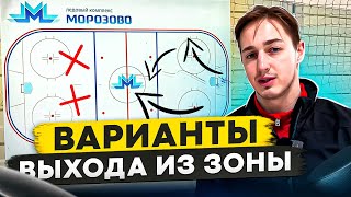 ВЫХОД ИЗ ЗОНЫ / Варианты ТАКТИЧЕСКИХ взаимодействий