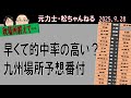 早くて的中率の高い九州場所予想番付　2025.9.28