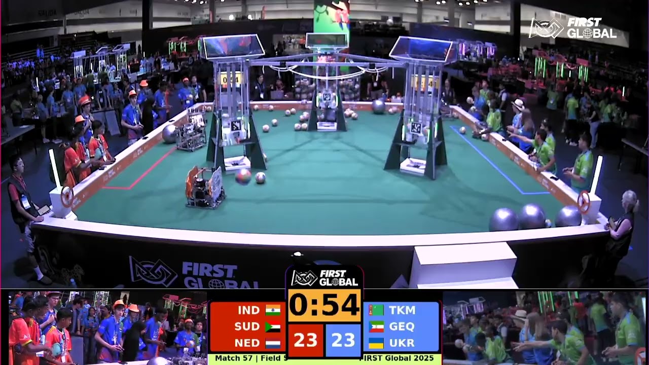 2nd Game Team India FGC 2025