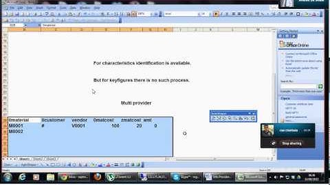 SAP BL CLASS   22 VIRTUAL PROVIDERS