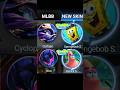 MLBB X SpongeBob Skins Cyclops SpongeBob Gloo Patrick Upcoming Collector Epic Skins