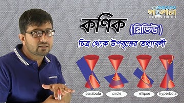 01. Information of Ellipse from Figure (Review) | চিত্র থেকে উপবৃত্তের তথ্যাবলী (রিভিউ)