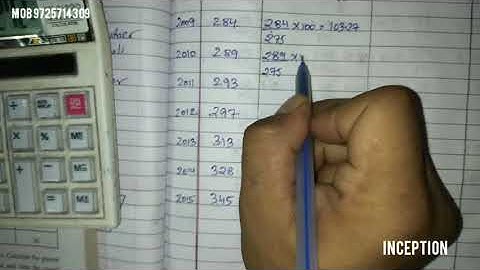 Class 12 | Statistics | Part 1 | Ch-1 Index Number | Ex 1.1 Sum No. 1 & 2