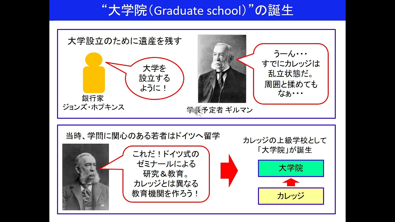 アメリカの教育制度 vol 4