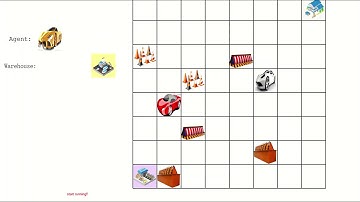 Multi agent DQN test