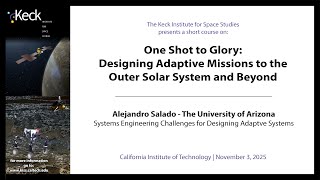 Systems Engineering Challenges for Designing Adaptive Systems Profile