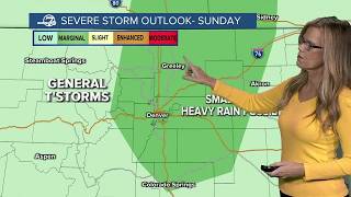 Hot temps again today with a few strong storms